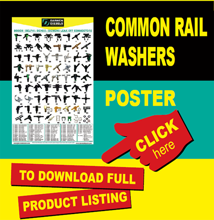 Common Rail Washers Poster