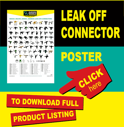 Leak Off Connectors Poster