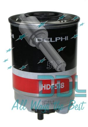 Filter Element Transit